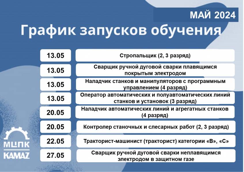 Актуальное расписание учебных запусков на май в Ассоциации ДПО «МЦПК машиностроения» 