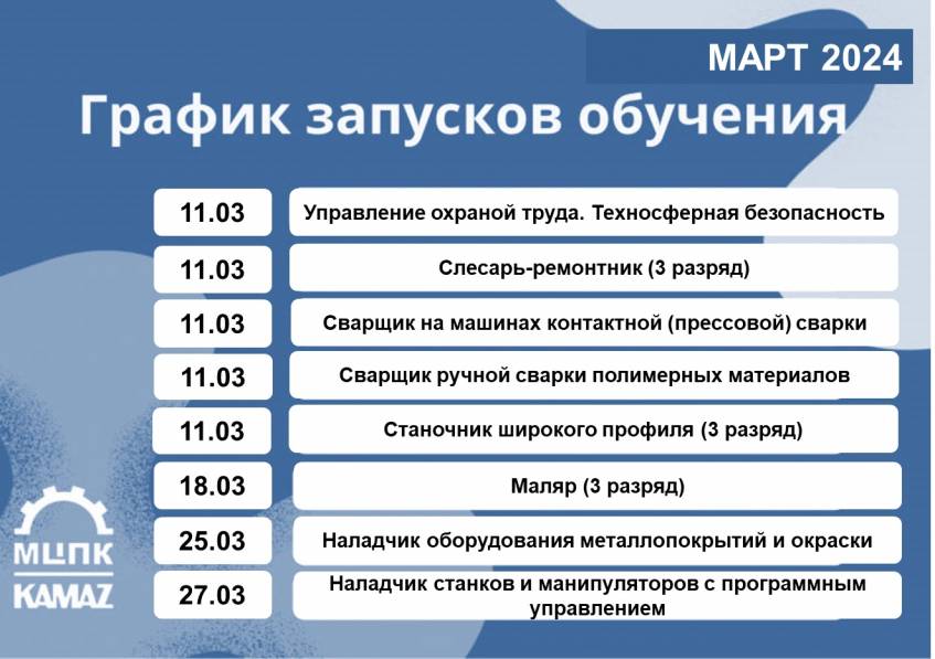 Актуальное расписание учебных запусков на март