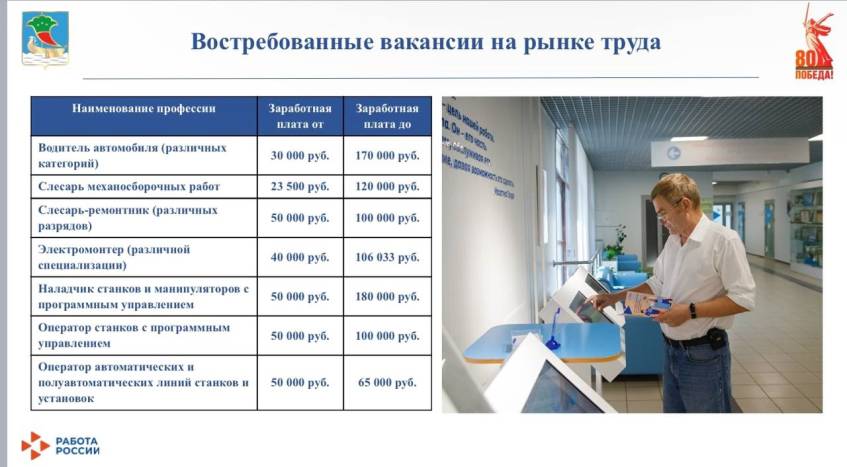 У кого самая высокая зарплата у рабочих?